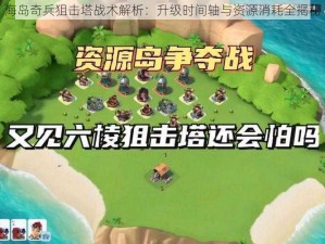 海岛奇兵狙击塔战术解析：升级时间轴与资源消耗全揭秘