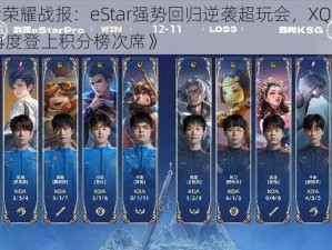 《王者荣耀战报：eStar强势回归逆袭超玩会，XQ极限反超DL再度登上积分榜次席》