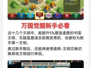 万国觉醒中的小三围深度解析：揭示其背后含义与运用策略