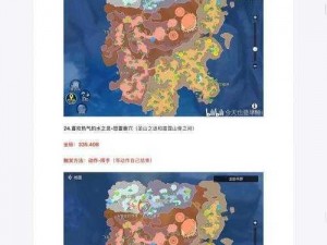 《海岛纪元：深度解析火水土木元素知识大百科》