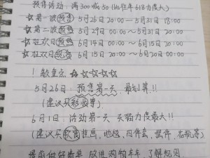 女生洗脑变成狗的 6 大表现：购物清单大公开