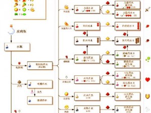 我的世界村民后代繁衍之秘：探索村庄繁殖系统奥秘