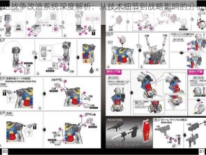 高达战争改造系统深度解析：从技术细节到战略影响的分析报告