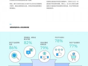 三三交友 2024——一款安全高效的移动社交应用