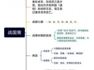 战国归来：内政管理系统的核心功能深度解析