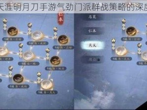 关于天涯明月刀手游气劲门派群战策略的深度解析