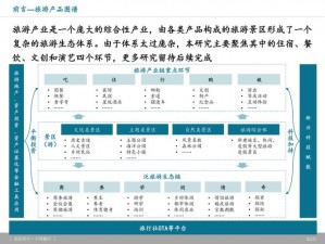 药剂工艺顾客需求全景解析：定制化服务、品质提升与创新趋势一览表