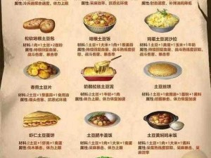 明日之后2022感恩节盛宴：精选食谱一览，感受节日温馨美味之旅