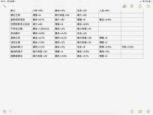 帕斯卡契约：深度解析死亡任务与避免污秽攻略全解析