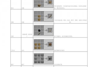 《探索与制作：我的世界金苹果合成全攻略》