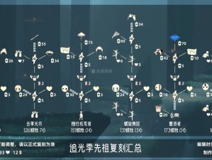 光遇99复刻先祖攻略宝典：全面掌握攻略细节与操作指南