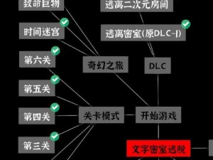 想要顺利解密无人岛密室逃亡攻略全解析：关键通关指南助你轻松通关