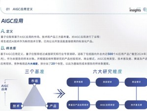 特性服务 5：提供专业的个性化解决方案