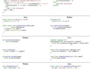 JavaparserHD 无码：快速准确地解析 Java 代码