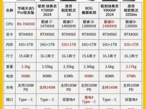 神仙姐姐电脑版下载指南：推荐优质模拟器助你轻松畅玩神仙姐姐游戏电脑版