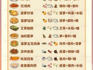 探秘桃源深处美味佳肴——创意食谱配方