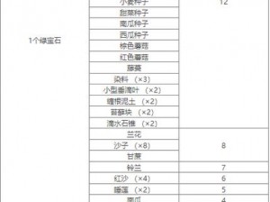 堆叠大陆流浪商人角色作用详解：流浪商人的功能与重要性介绍