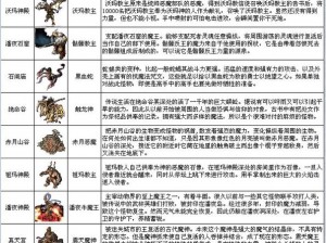 解决盛大传奇结束游戏BUG的全面策略与措施