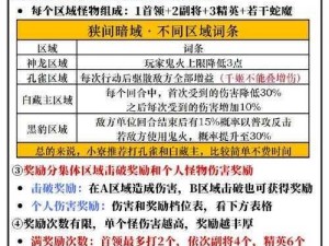 天堂2手游恶魔岛副本活动规则详解：探险规则与奖励机制解析