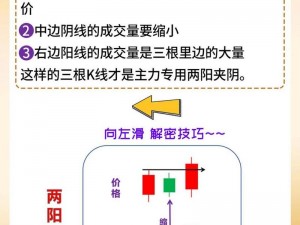 教你利用两阳夹一阴最简单三个步骤轻松选出大牛股