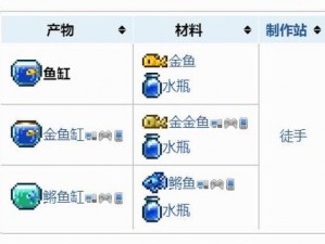 泰拉瑞亚鱼缸获取攻略：鱼缸ID获取方法与使用指南