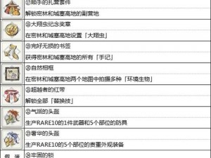 怪物猎人崛起：曙光琥珀色树脂的获取方法全解析