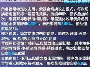 关于崩坏3中百手巨人终型详尽获取途径解析