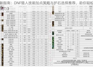 《最新指南：DNF猎人技能加点策略与护石选择推荐，助你轻松提升猎人实力》