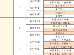 凡人修仙传：人界篇之丹方奥秘——银莲寻找记：修炼者的探寻之旅