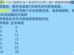 手游新手战斗攻略大全：实战技巧分享，轻松掌握游戏制胜之道