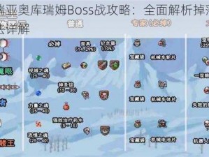 泰拉瑞亚奥库瑞姆Boss战攻略：全面解析掉落物品与打法详解