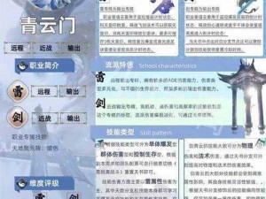 诛仙手游生活职业攻略大全：深度解析采集制造技能提升与实战应用