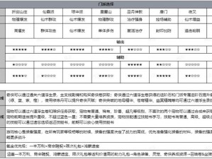 仙剑奇侠传3D回合百级灵宠金蟾鬼母深度解析：属性背景资料一览