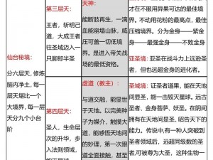 圣墟双开软件深度解析：如何有效实现圣墟双开及推荐优质双开工具