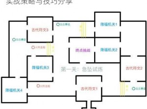 原神迷城战线元素试炼阵容通关攻略大全：实战策略与技巧分享