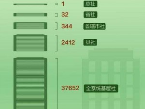 国产精品乱码一区二区三区的影响因素、影响国产精品乱码一区二区三区的因素有哪些？