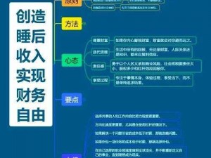 模拟人生3：财富速成秘籍与深度睡眠攻略