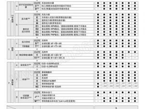 m 表格接受项目表图——详细展示产品信息