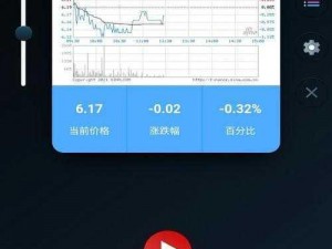 专业的免费的行情网站 APP，提供实时准确的市场数据和资讯