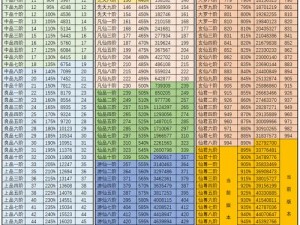 关于想不想修真特别礼包的领取攻略：完美灵石免费领取地址详解