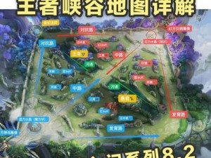 王者荣耀5V5野区布局深度解析与地图全面介绍：探寻峡谷神秘区域构筑游戏制胜关键攻略