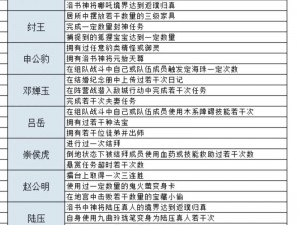 深度解析：全方位评测问道游戏的世界与特色