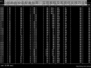 主公跑跑跑安装配置指南：实用教程及系统优化技巧全解析