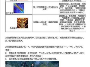 九阴真经手游版兑换码复制攻略：步骤详解与高效操作指南