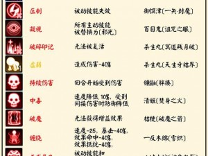 失忆之谜：探索没有伴随晴明施展阴阳分离之术的神秘式神身份之谜