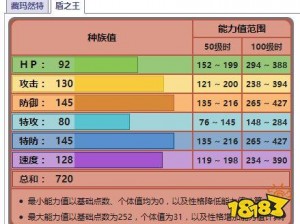 宝可梦剑盾藏玛然特捕捉攻略：技巧解析与注意事项汇总揭秘