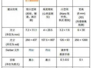 合金突变安装配置详解手册：从选型到实施的全流程指南