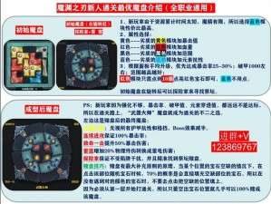 魔渊之刃装备全面解析：最新爆率表汇总与实战数据分享