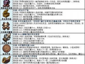 不思议迷宫周年庆狂欢盛典：揭秘左下角猝死猴子的彩蛋触发攻略