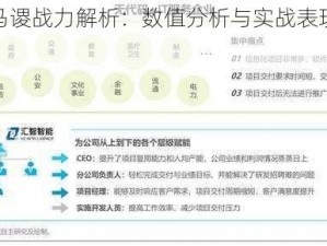 合战天下马谡战力解析：数值分析与实战表现的深度探讨